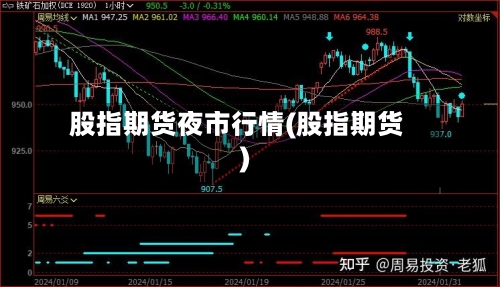 股指期货夜市行情(股指期货)-第3张图片