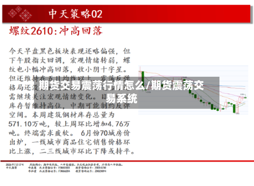 期货交易震荡行情怎么/期货震荡交易系统