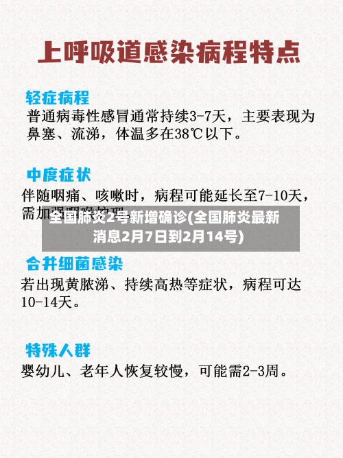 全国肺炎2号新增确诊(全国肺炎最新消息2月7日到2月14号)
