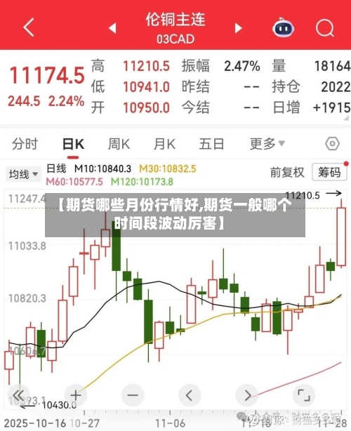 【期货哪些月份行情好,期货一般哪个时间段波动厉害】