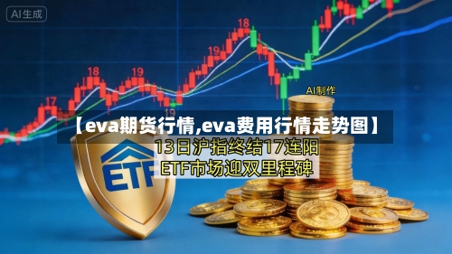 【eva期货行情,eva费用行情走势图】-第1张图片