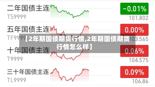 【2年期国债期货行情,2年期国债期货行情怎么样】-第2张图片