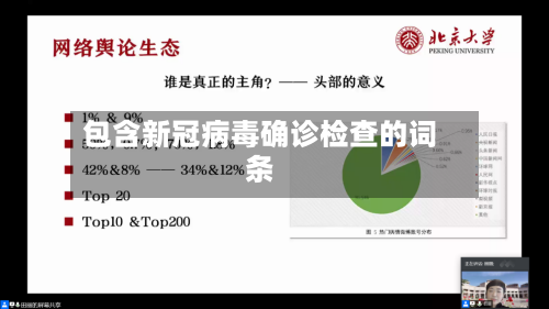 包含新冠病毒确诊检查的词条-第2张图片