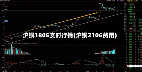 沪铜1805实时行情(沪铜2106费用)-第1张图片