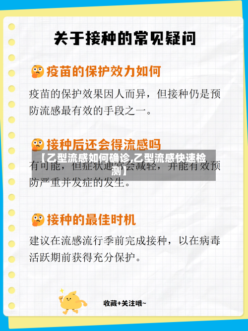 【乙型流感如何确诊,乙型流感快速检测】-第1张图片