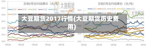大豆期货2017行情(大豆期货历史费用)-第2张图片