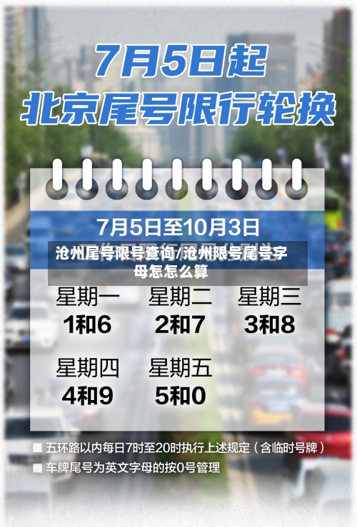 沧州尾号限号查询/沧州限号尾号字母怎怎么算