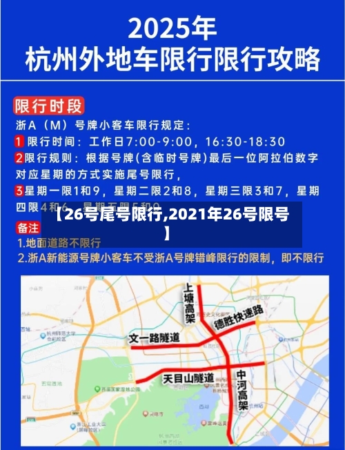【26号尾号限行,2021年26号限号】-第1张图片