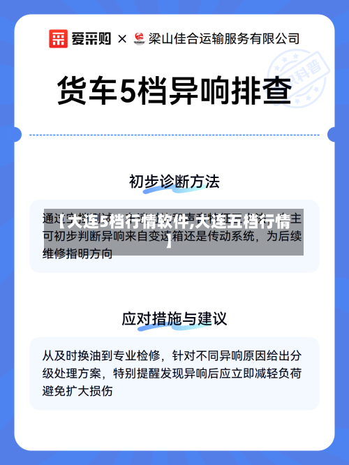 【大连5档行情软件,大连五档行情】