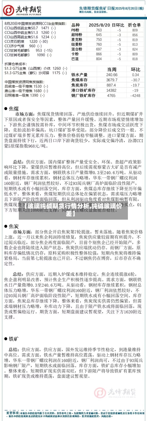 【玻璃纯碱期货行情分析,纯碱玻璃价差】-第1张图片
