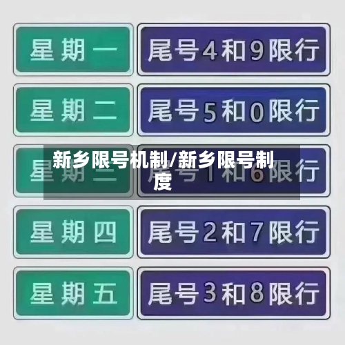 新乡限号机制/新乡限号制度-第1张图片