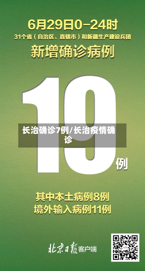 长治确诊7例/长治疫情确诊-第1张图片