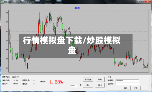 行情模拟盘下载/炒股模拟盘-第2张图片