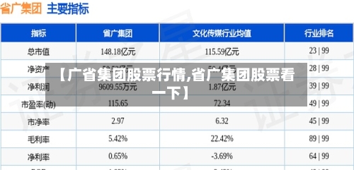 【广省集团股票行情,省广集团股票看一下】