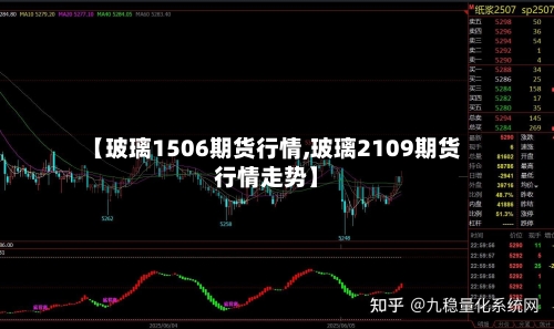 【玻璃1506期货行情,玻璃2109期货行情走势】
