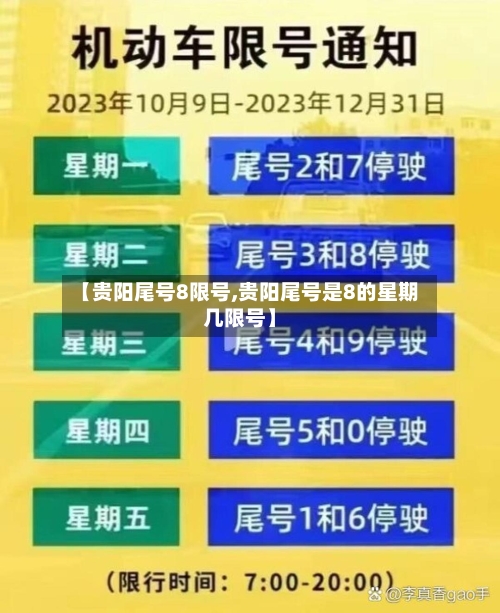 【贵阳尾号8限号,贵阳尾号是8的星期几限号】