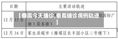 【番禺今天确诊,番禺确诊病例轨迹】