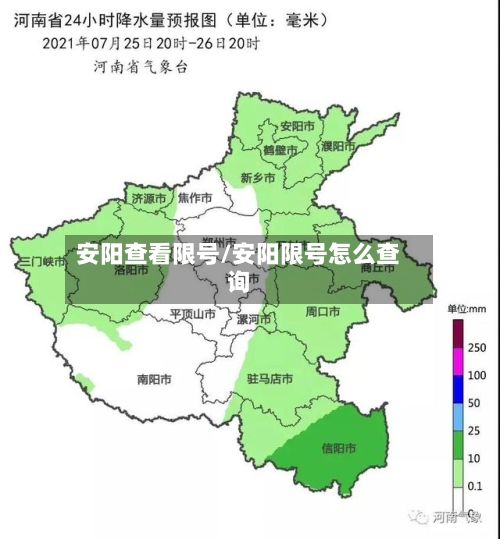 安阳查看限号/安阳限号怎么查询