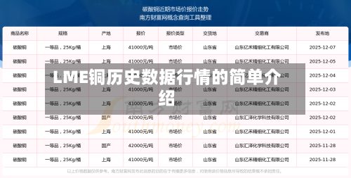 LME铜历史数据行情的简单介绍-第2张图片