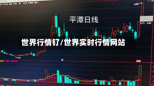 世界行情钌/世界实时行情网站