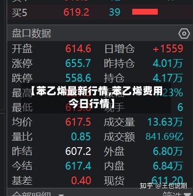 【苯乙烯最新行情,苯乙烯费用今日行情】