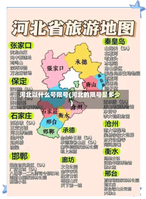 河北以什么号限号(河北的限号是多少)