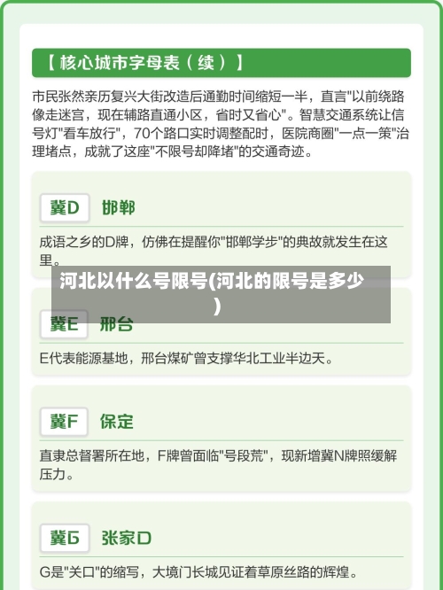河北以什么号限号(河北的限号是多少)-第2张图片