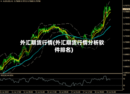 外汇期货行情(外汇期货行情分析软件排名)