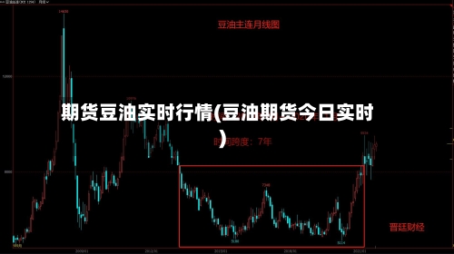 期货豆油实时行情(豆油期货今日实时)-第3张图片