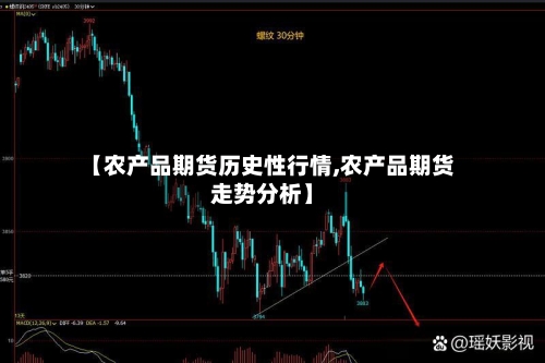 【农产品期货历史性行情,农产品期货走势分析】