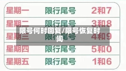限号何时回复/限号恢复时间-第2张图片