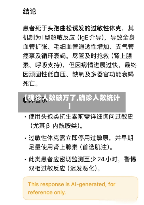 【确诊人数破万了,确诊人数统计】