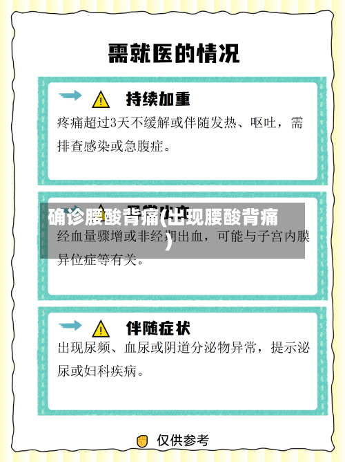 确诊腰酸背痛(出现腰酸背痛)-第2张图片