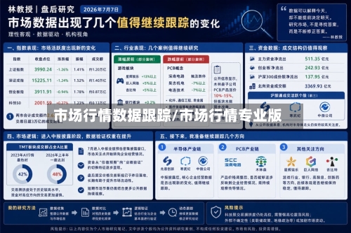 市场行情数据跟踪/市场行情专业版