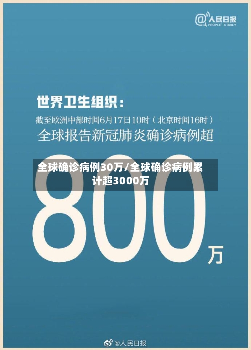 全球确诊病例30万/全球确诊病例累计超3000万-第3张图片