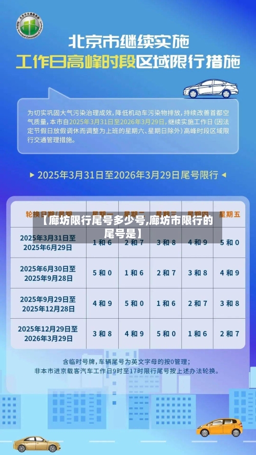 【廊坊限行尾号多少号,廊坊市限行的尾号是】-第2张图片