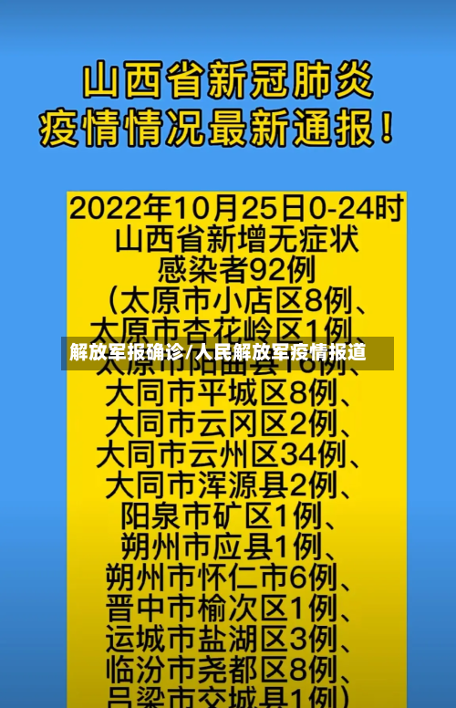 解放军报确诊/人民解放军疫情报道-第3张图片