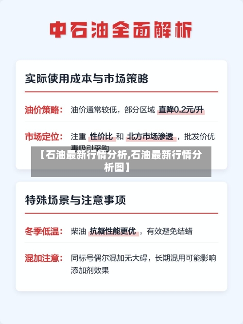 【石油最新行情分析,石油最新行情分析图】-第2张图片