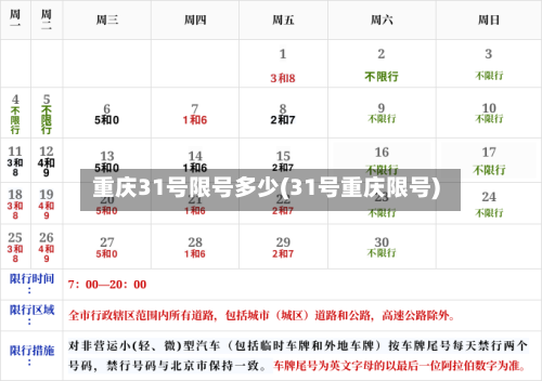 重庆31号限号多少(31号重庆限号)