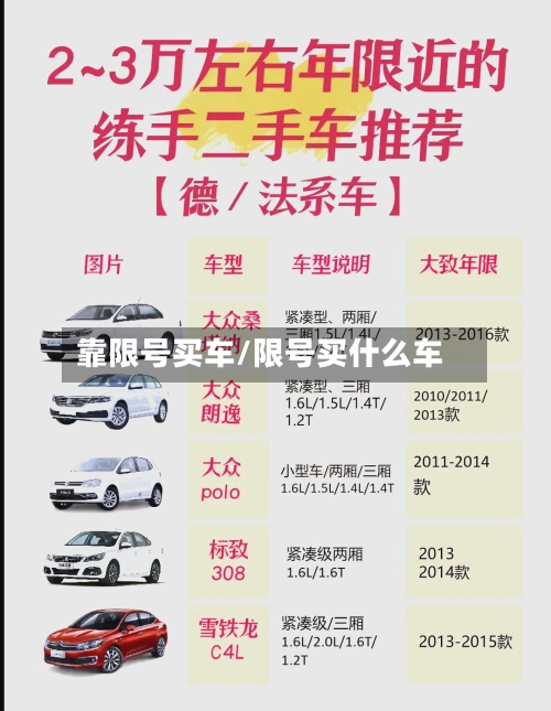 靠限号买车/限号买什么车-第3张图片
