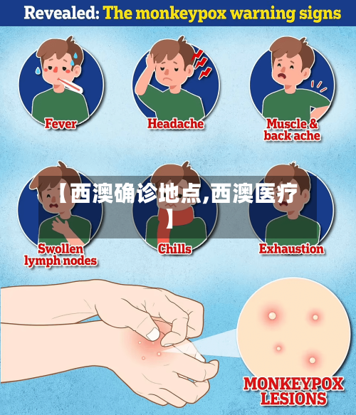 【西澳确诊地点,西澳医疗】-第2张图片
