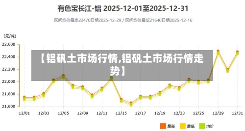 【铝矾土市场行情,铝矾土市场行情走势】-第3张图片