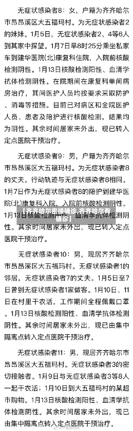 【齐齐哈尔密接确诊,齐齐哈尔有确诊】-第2张图片