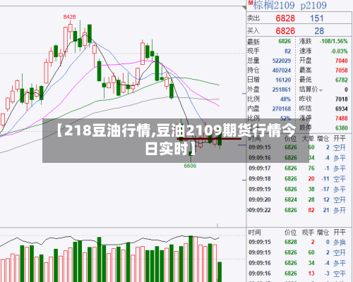 【218豆油行情,豆油2109期货行情今日实时】