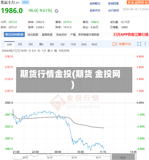 期货行情金投(期货 金投网)-第2张图片