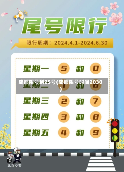 成都限号到25号(成都限号时间2030)-第2张图片