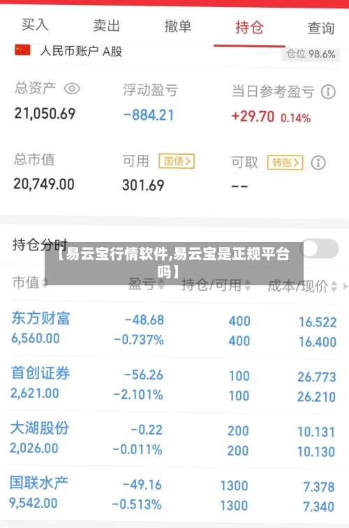 【易云宝行情软件,易云宝是正规平台吗】