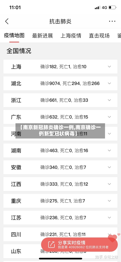 【南京新冠肺炎确诊一例,南京确诊一例新型冠状病毒】-第3张图片