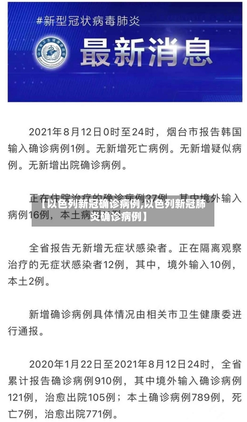 【以色列新冠确诊病例,以色列新冠肺炎确诊病例】-第2张图片