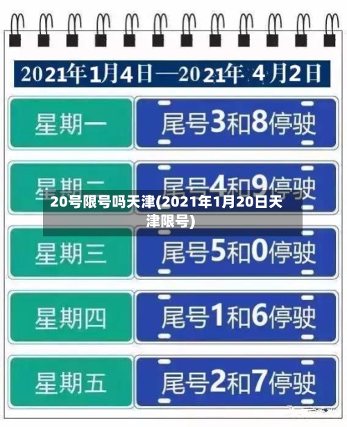 20号限号吗天津(2021年1月20日天津限号)